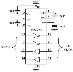 MAX232-Anschlußschema